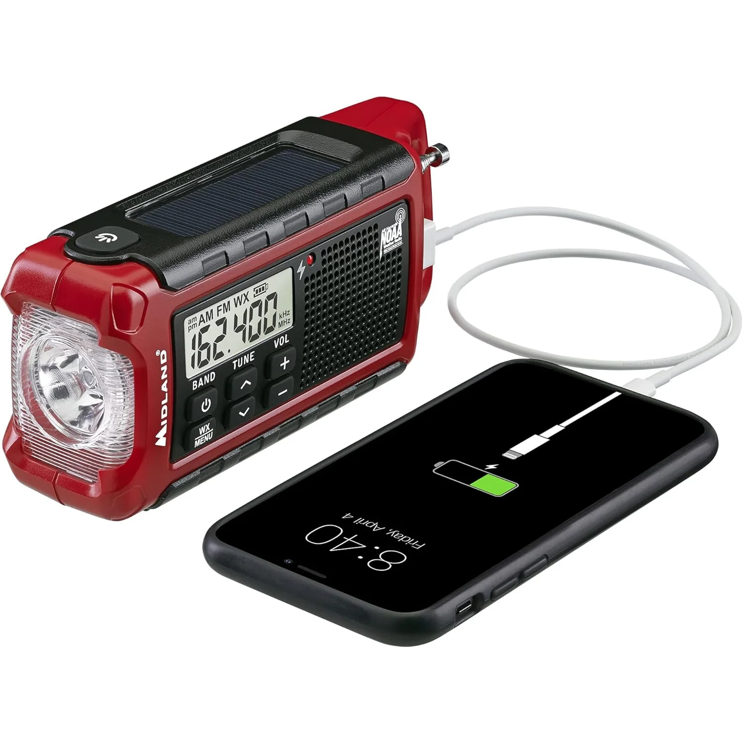 Top 4 Emergency Radios