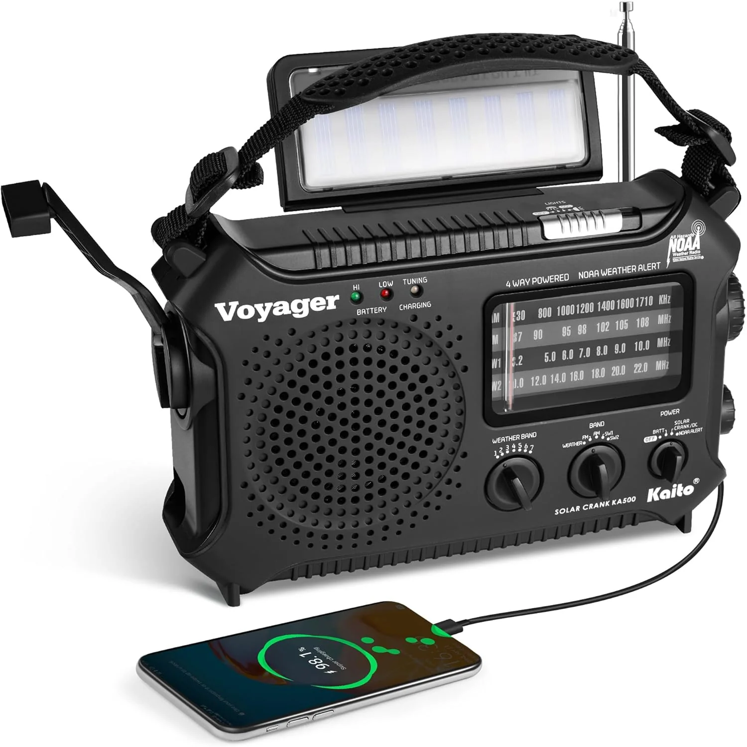 Top 4 Emergency Radios